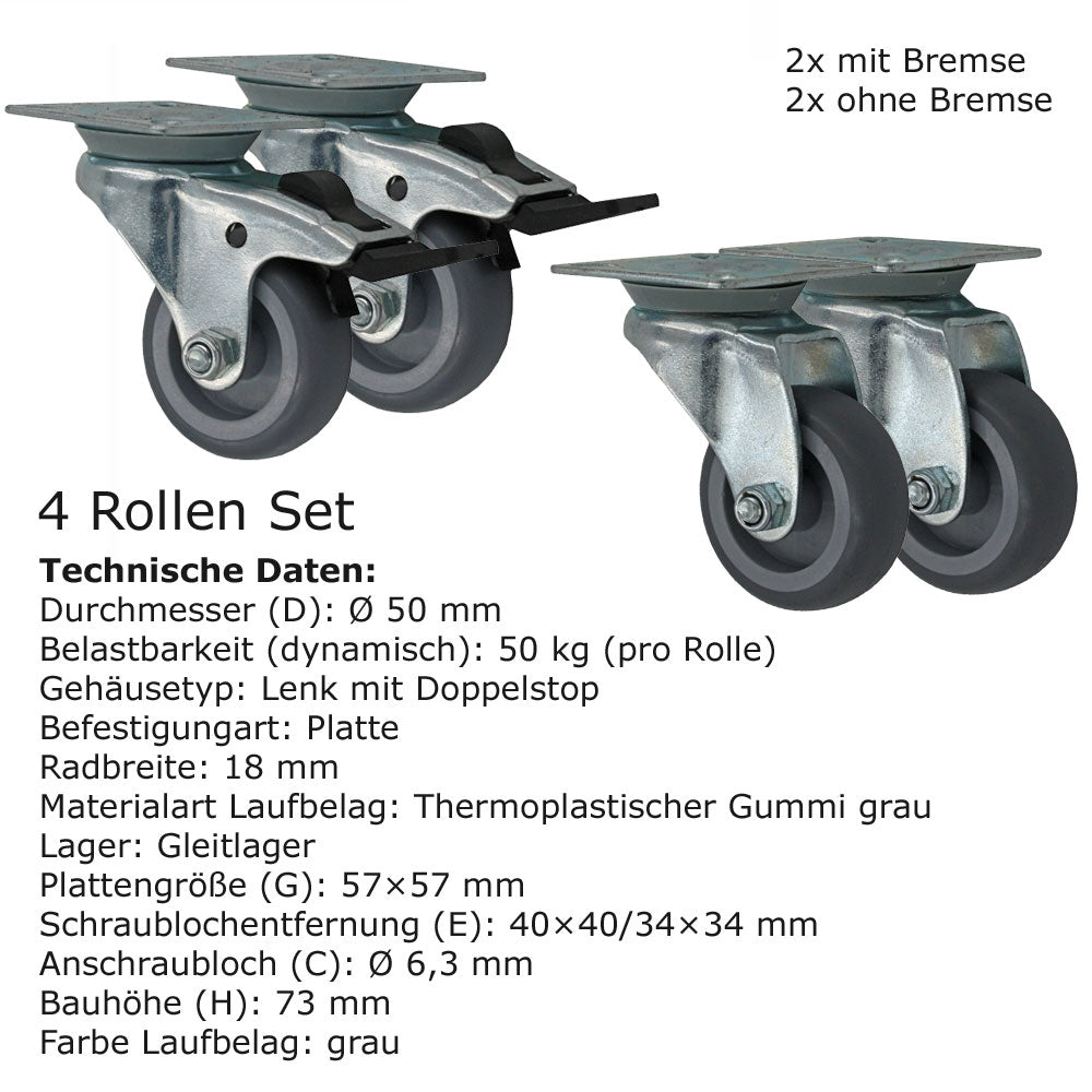 4 Möbelrollen