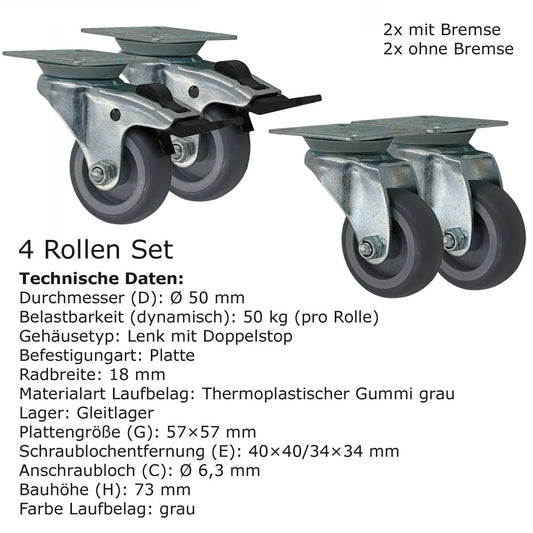 4 Möbelrollen