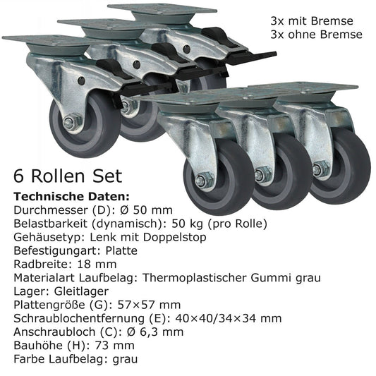 6 Möbelrollen